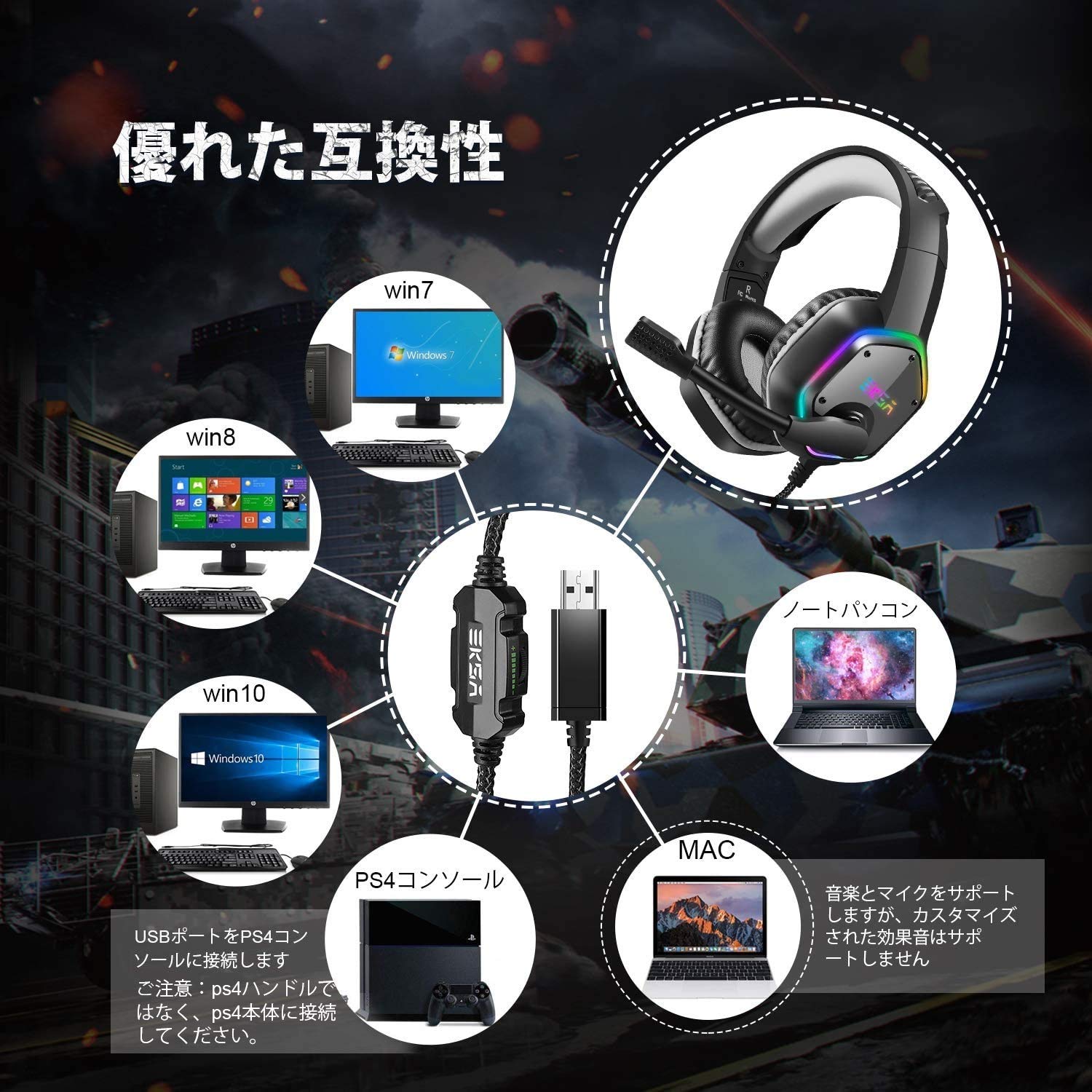Amazon.co.jp: EKSA ゲーミングヘッドセット 7.1ch サラウンド PS4